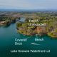 Lake Keowee Real Estate Expert Blog