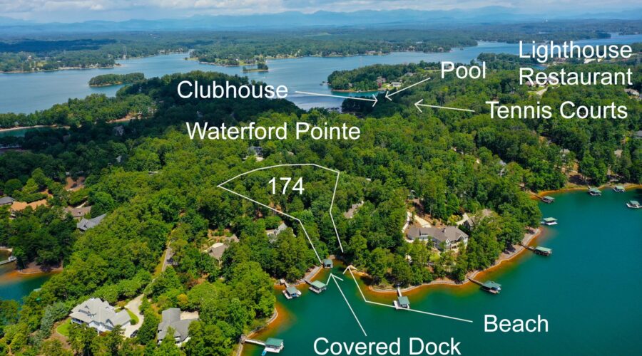 Lake Keowee Real Estate Expert Blog Game Week