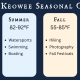 Four Seasons of Lake Keowee: What to Expect Each Season as a Homeowner